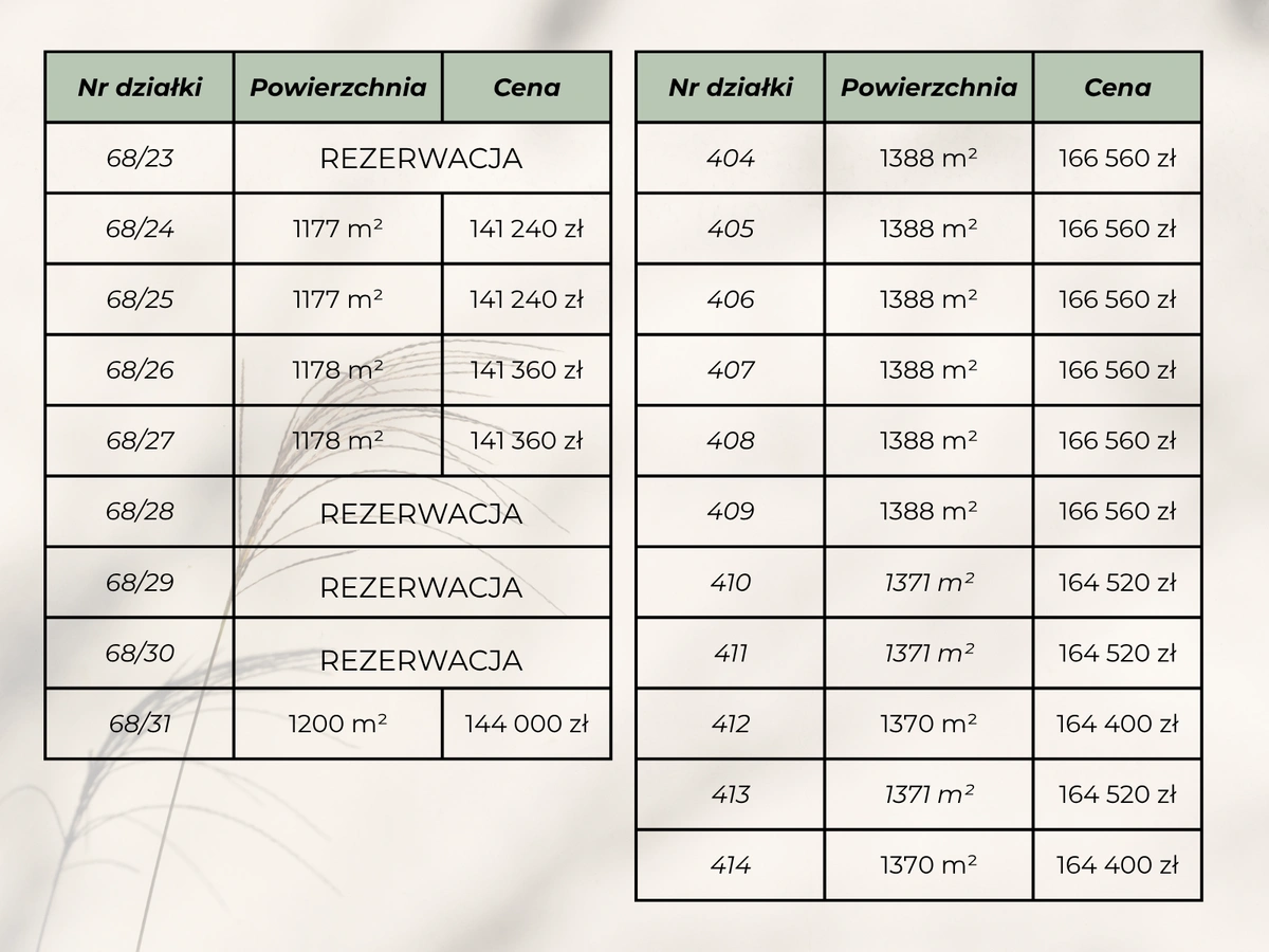 mazurska-przestrzen-nieruchomosci-elk-suwalki-dzialka-budowlana-sprzedaz (1)